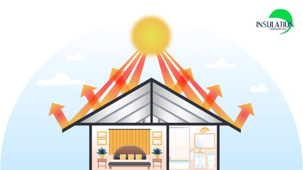 What is the Best Attic Insulation for Florida Weather?